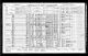 1931 Census of Canada