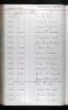Manitoba, Saskatchewan and Alberta, Canada, Homestead Grant Registers, 1872-1930