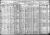 1920 Federal Census of New York, Erie County, Lancaster, Depew Village