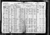 1920 Federal Census of North Dakota, Richland County, Danton