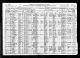 1920 Federal Census of Ohio, Summit County, Akron