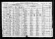 1920 Federal Census of West Virginia, Fayette County, Fayetteville