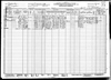 1930 Federal Census of Nebraska, Douglas County, Omaha