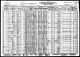1930 Federal Census of Nebraska, Howard County, Dannevirke