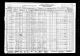 1930 Federal Census of Ohio, Summit County, Coventry