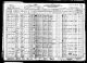 1930 Federal Census of Oklahoma, Lincoln County, Prague