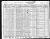 1930 Federal Census of California, Tulare, Ducor