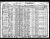 1930 Federal Census of Nebraska, Thayer County, Hebron