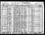 1930 Federal Census of Nebraska, Thayer County, Hebron