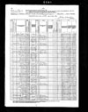 1885 State Census of Nebraska, Butler County, Skull Creek
