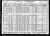 1930 Federal Census of New York, Erie County, Buffalo
