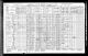 1931 Census of Canada