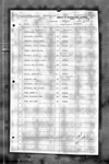 Passenger Manifest of the S.S. Orion