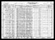 1930 Federal Census of Nebraska, Valley County, Geranium