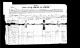 Passenger Manifest of the S.S. Hermann